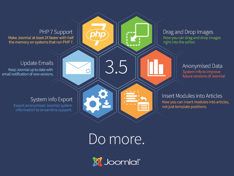 Joomla 3.5 release
